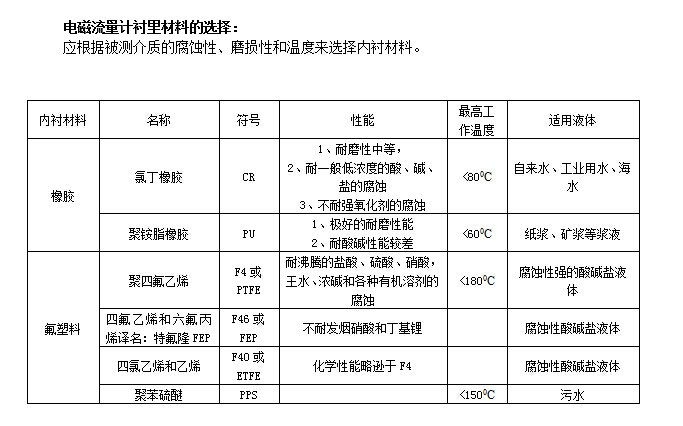 分体式电磁麻豆传媒在线观看(图1)