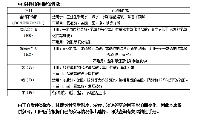 分体式电磁麻豆传媒在线观看(图2)