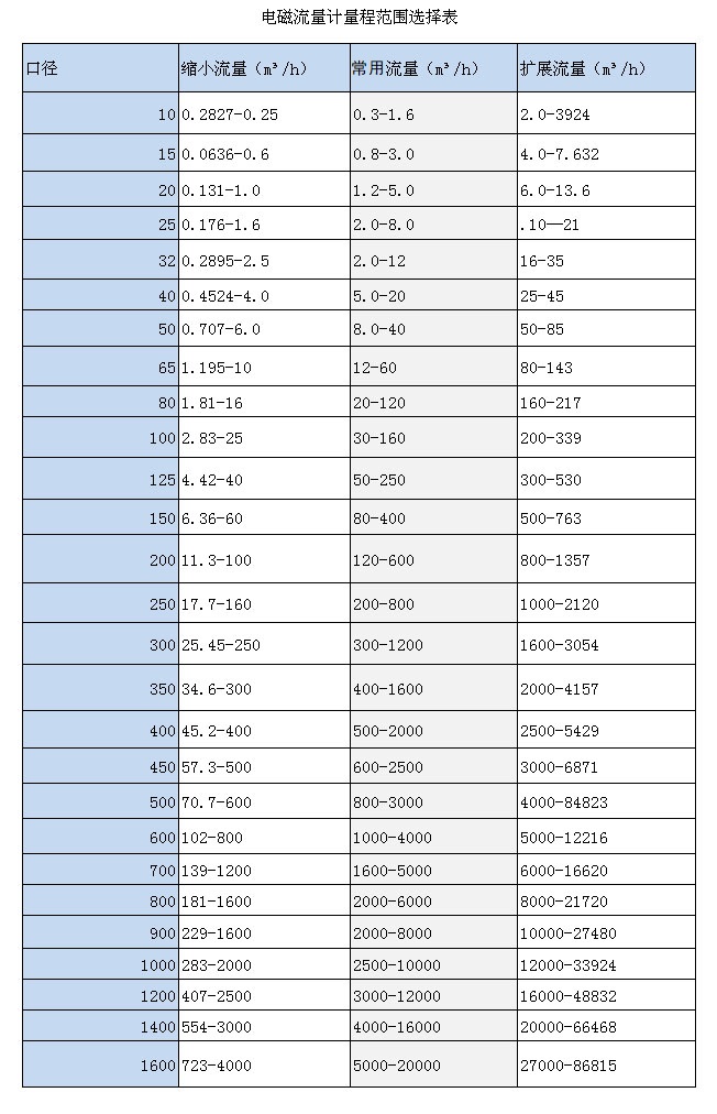 分体式电磁麻豆传媒在线观看(图3)