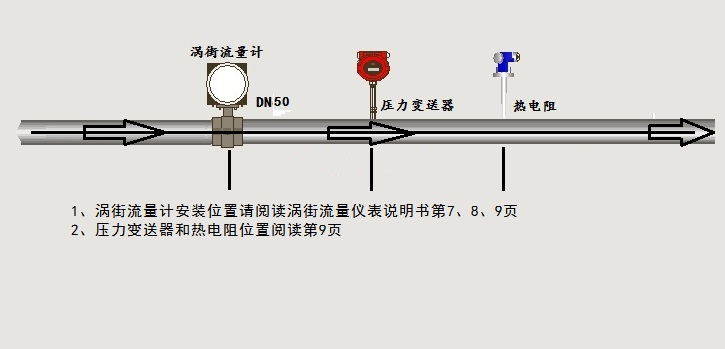 涡街麻豆传媒在线观看接线示意图(图1)