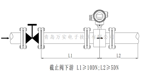 管道对电磁麻豆传媒在线观看安装的要求 (图9)