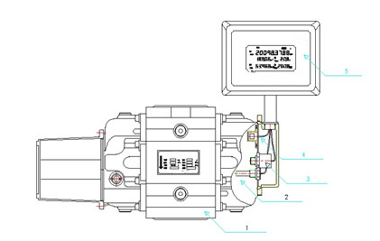 丙烷气体麻豆传媒在线观看(图2)