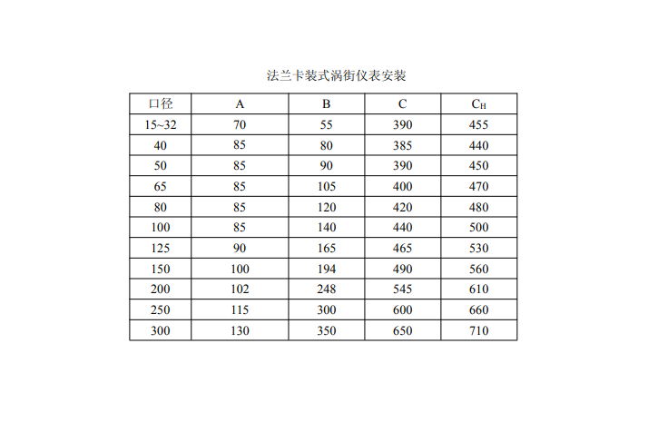 法兰卡装涡街麻豆传媒在线观看安装尺寸(图1)