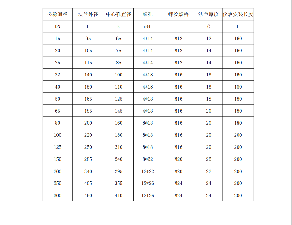 热式气体质量麻豆传媒在线观看尺寸图(图2)