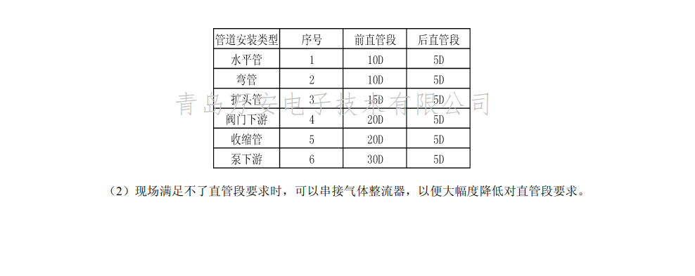 热式气体质量麻豆传媒在线观看安装位置图(图2)