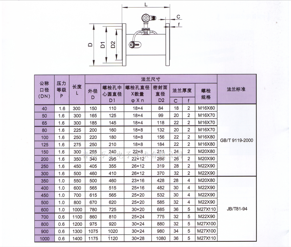 超声波麻豆传媒在线观看尺寸图(图1)